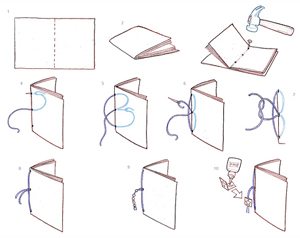 Bookmaking by Bob Meadows